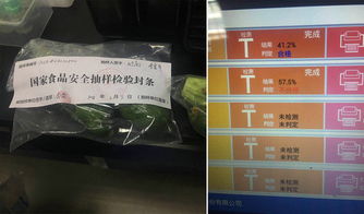 黑龍江省食藥監(jiān)開(kāi)展食用農(nóng)產(chǎn)品批發(fā)市場(chǎng)清源行動(dòng) 筑牢源頭安全防線